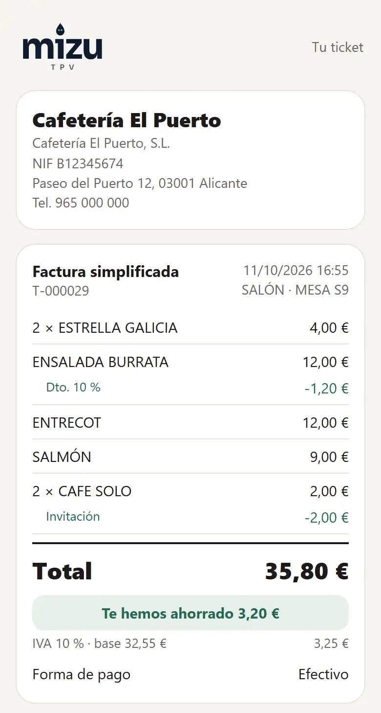 Ticket digital de la Cafetería El Puerto en el móvil: factura simplificada de la mesa S9 con un 10 % de descuento en la ensalada, dos cafés invitados, total de 35,80 € y el aviso «Te hemos ahorrado 3,20 €».